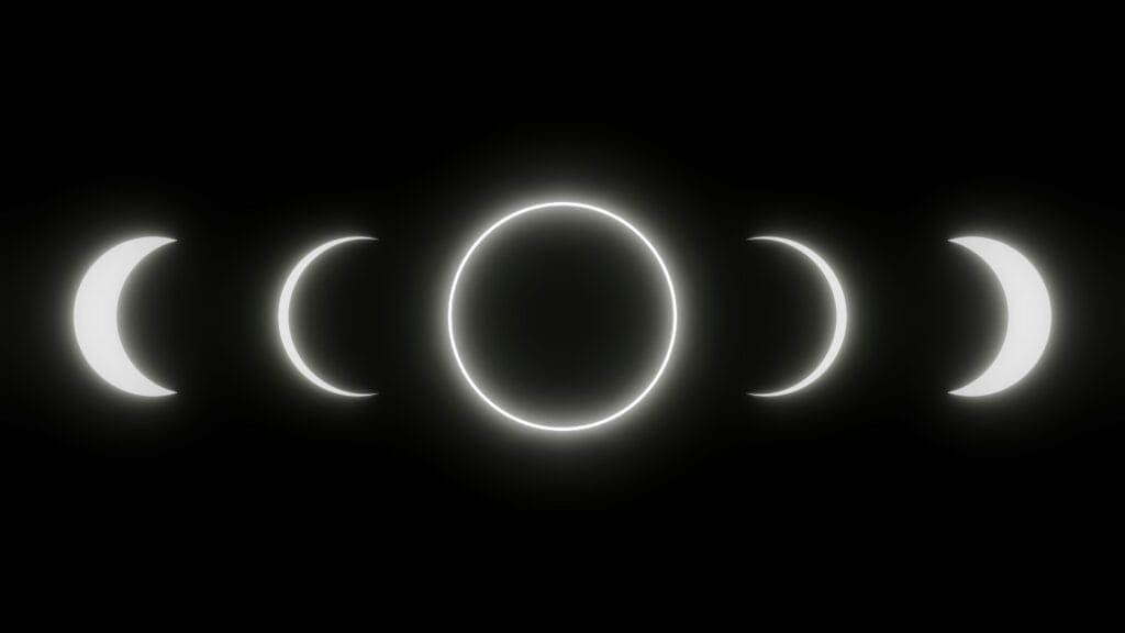Different moon phases to show different partial closes of positions
