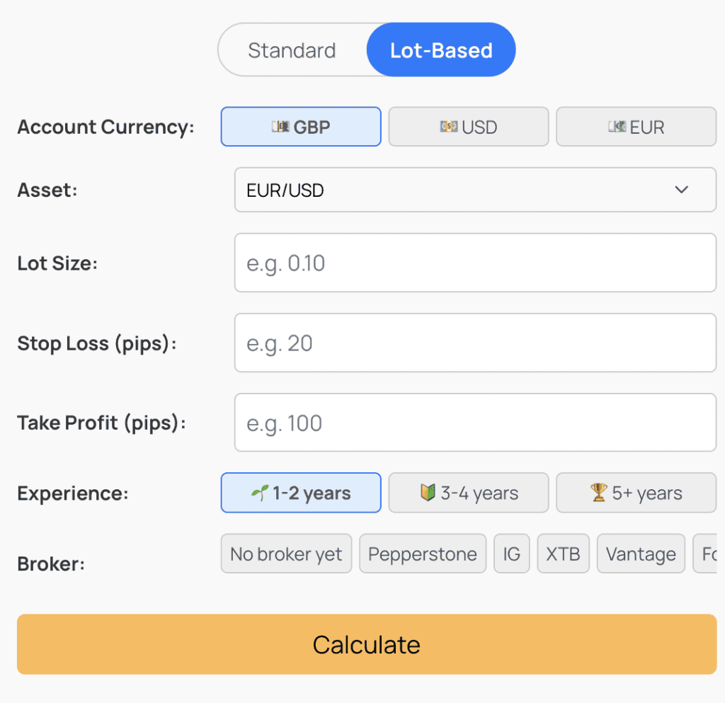 Standard vs Lot based lot size calculations for lotsizecalculator.co.uk