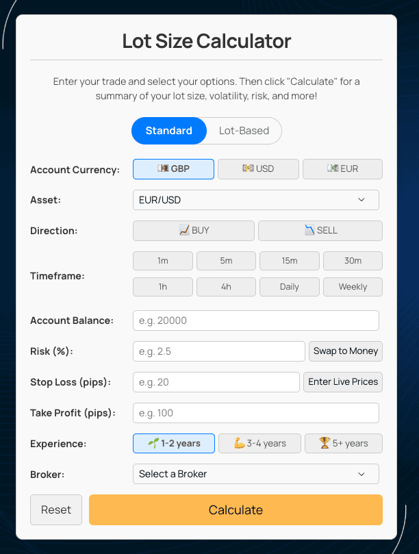 Lot Size Calculator Screenshot - March 2025