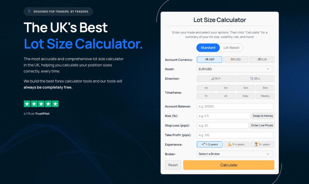Lot Size Calculator Homepage Screenshot - March 2025
