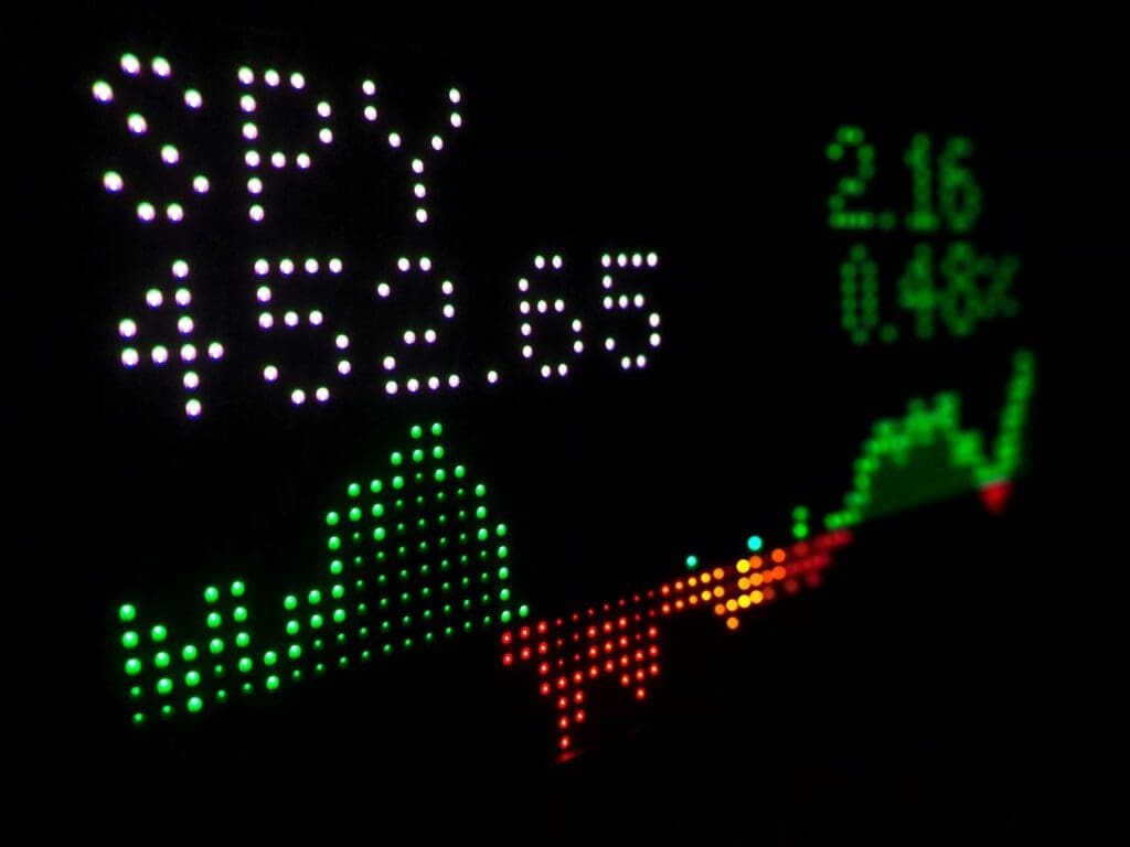 SPY index on a chart